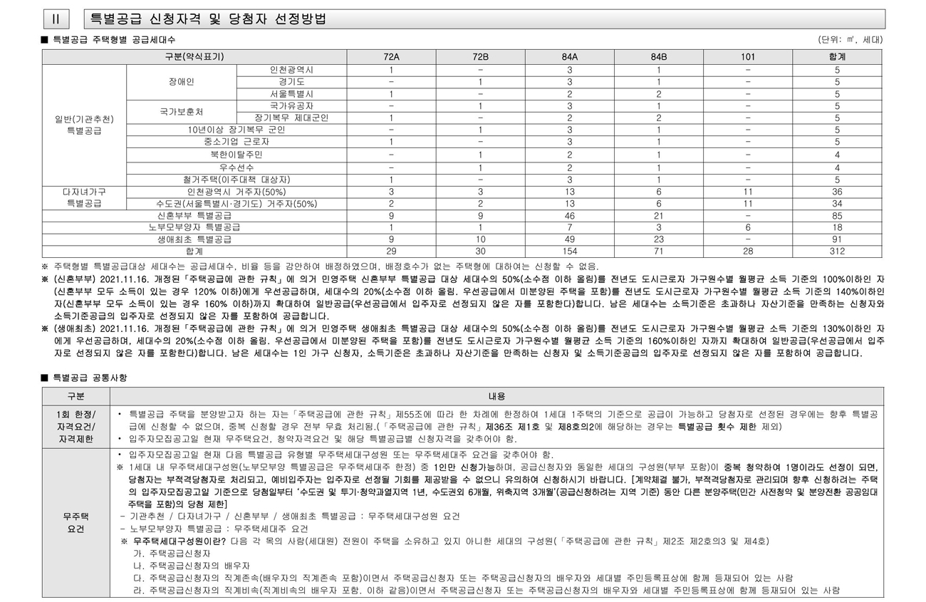 검단중흥S클래스-20