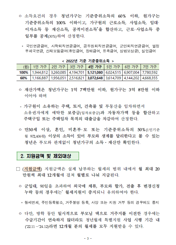 청년월세특별지원 보도자료03