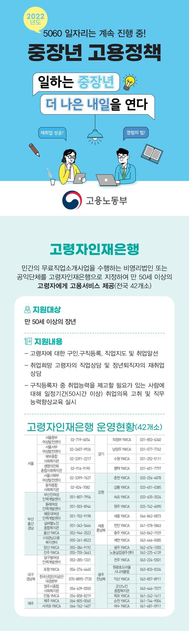 5060-고령자인재은행