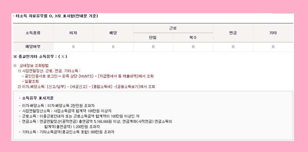 종합소득세 신고기간 신고방법 세율 계산 방법