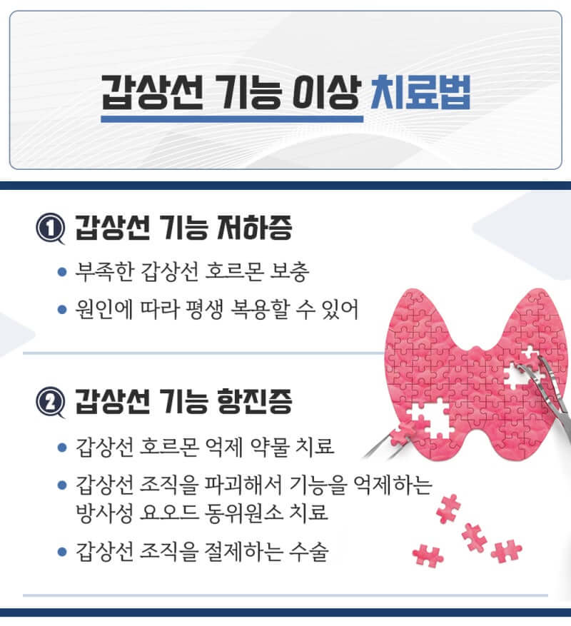 갑상성의 기능 저하증과 항진증 알아보기