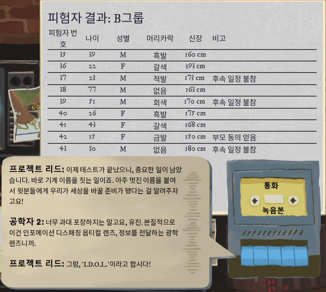 다시 깨어난 황금우상 사건 분석 (17) 4장 총정리 19