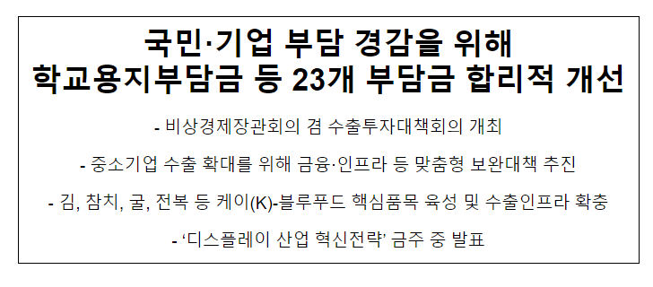  비상경제장관회의 겸 수출투자대책회의 개최