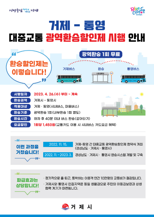  거제-통영 대중교통 광역환승할인제 시행 안내