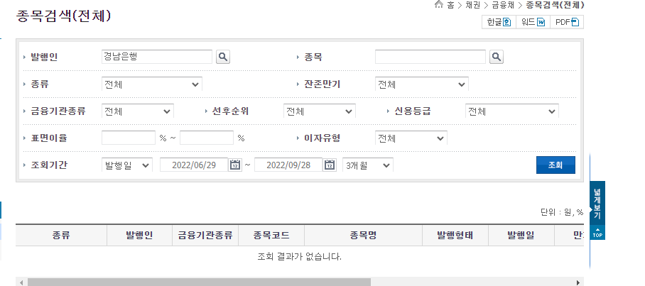 채권 사는방법 ,채권매매,장내채권,채권수수료 ,채권종류,신종자본증권 ,국채사는법,미국 국채 사는법 :: 땅파두의 취미생활
