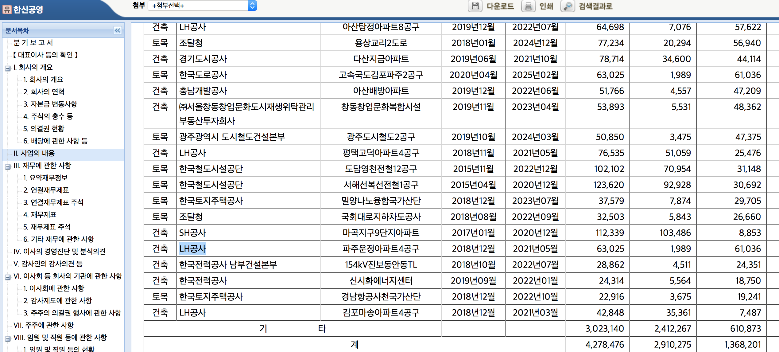 한신이앤씨 이미지