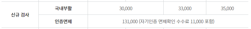 자동차 검사 수수료