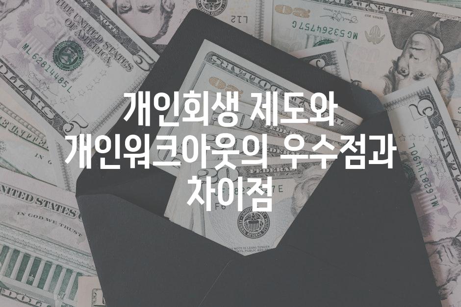 Personal Insolvency 3