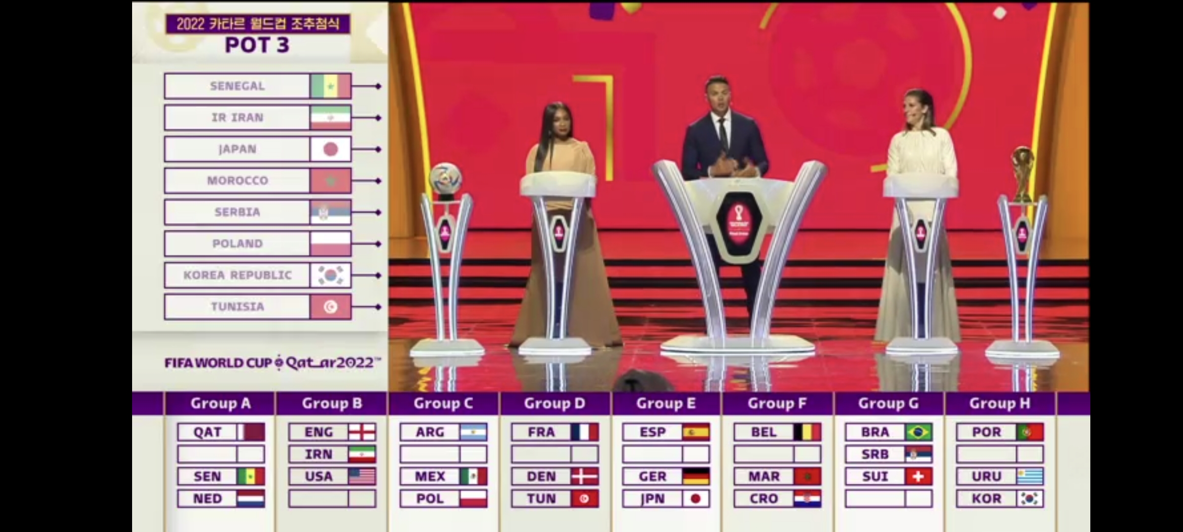 2022 카타르 월드컵 3번 팟 조추첨 결과