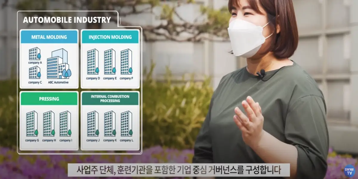 혁신인력개발 이미지