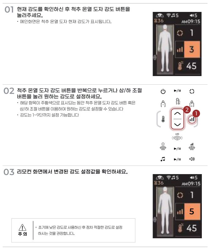 세라젬 사용법