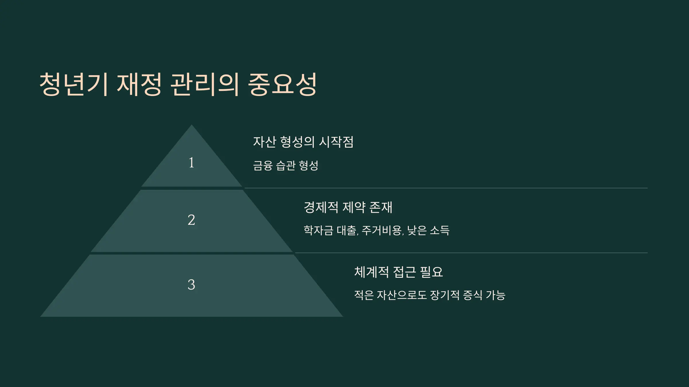 청년기 재정 관리, 인생 전체의 방향을 결정한다
