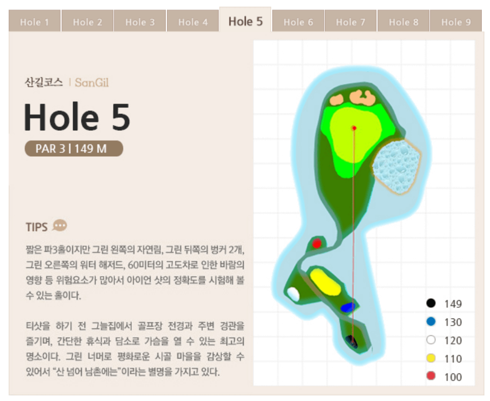 세일 컨트리클럽 산길코스 5