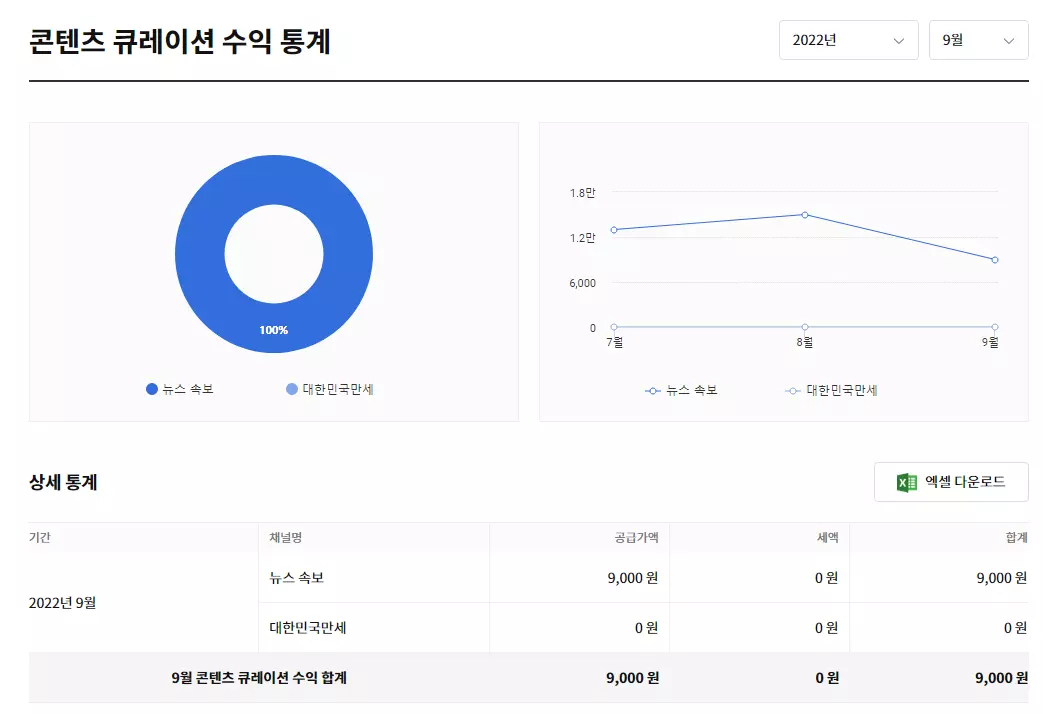 9월수익