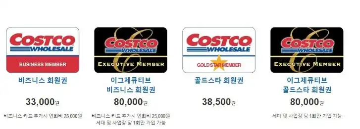 회원종류