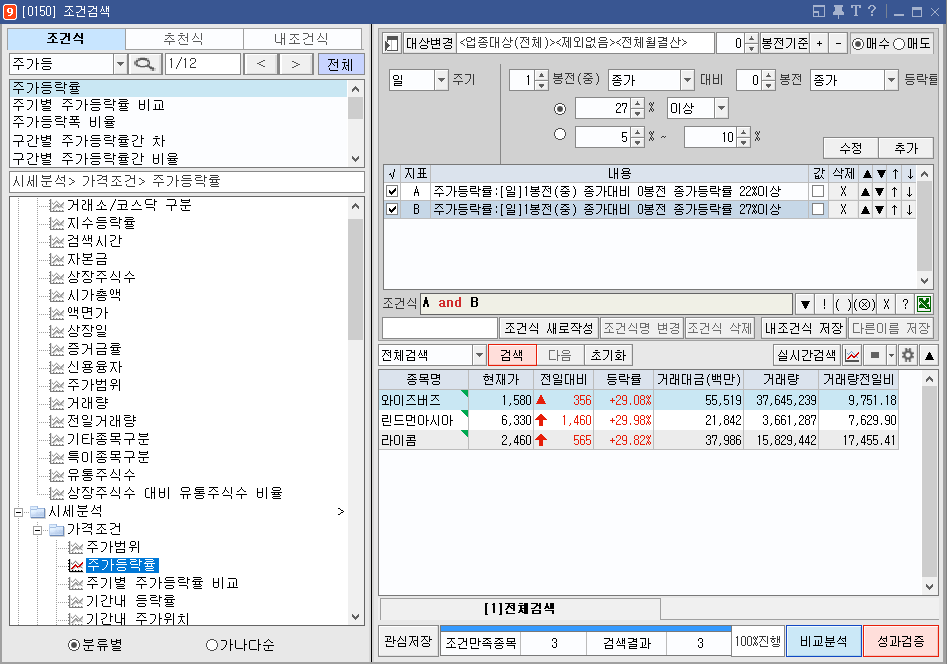 주가등락률 조건식 (3)