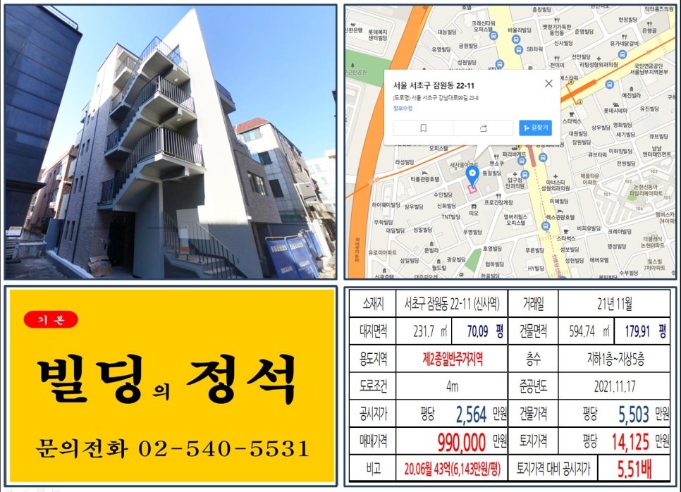  [서초구 강남대로 90억 신축빌딩 실거래가 조회] 잠원동 22-1 (신사역) 99억 원, 평당 1억 4,125만 원 매매되었습니다.