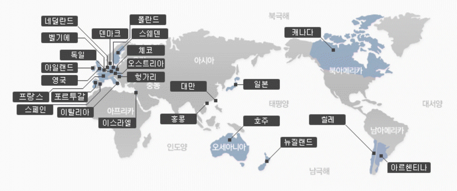  독일 워홀 비자, 독일 워킹홀리데이, 독일 비자