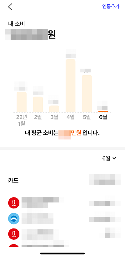 마이데이터-카드이용내역-조회