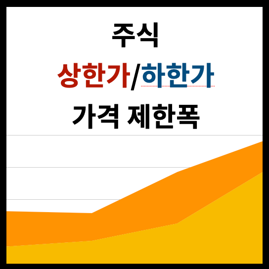  주식 가격제한폭 상한가, 하한가 제도란 무엇인가?