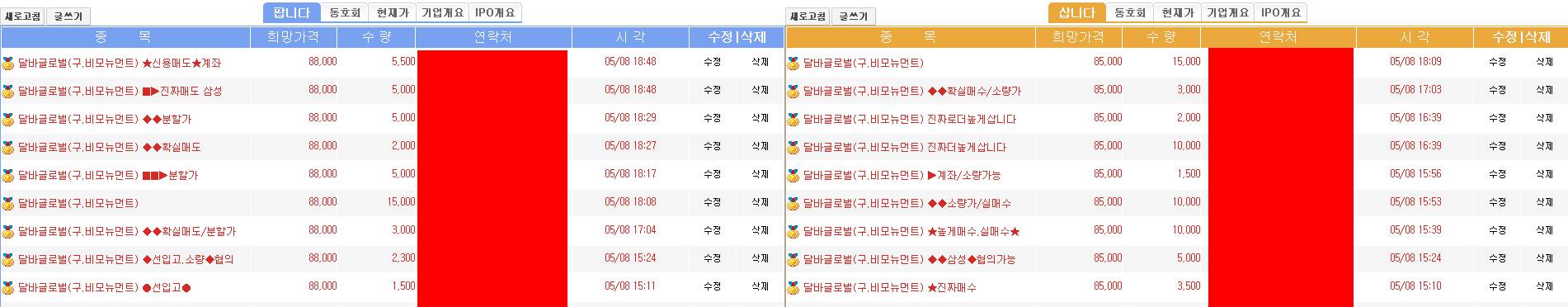달바글로벌 장외가