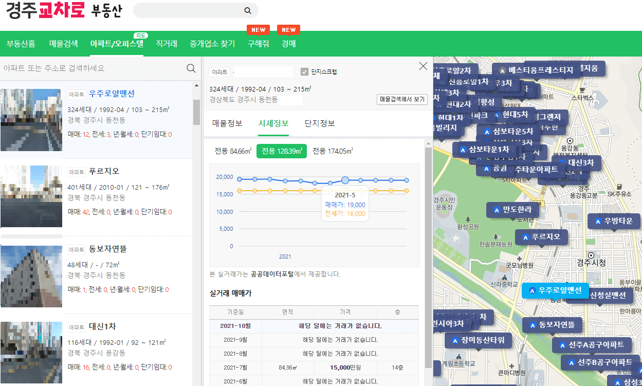 경주시 아파트 매물에 대한 단지 시세정보