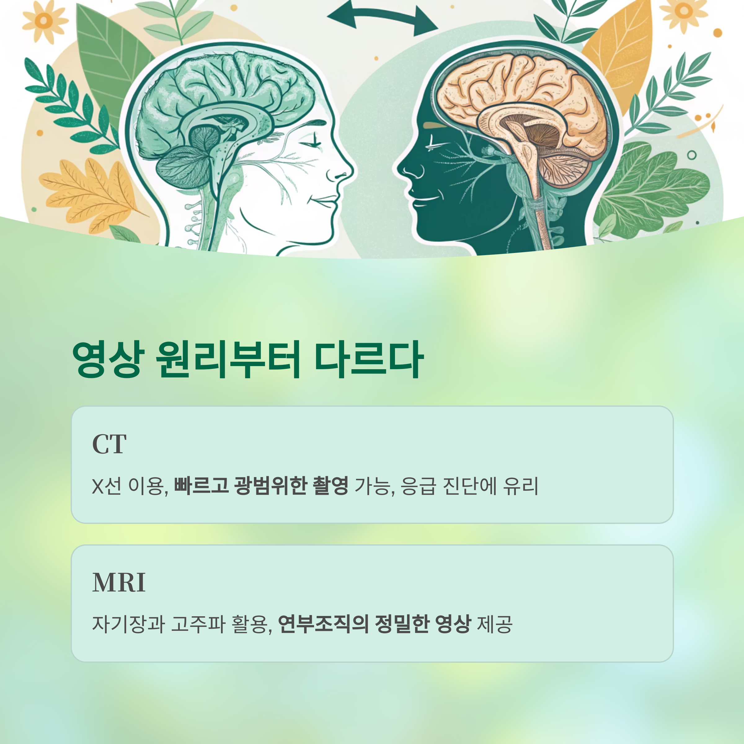CT와 MRI의 결정적 차이, 정확도와 선택 기준 완결판 - CT와 MRI, 언제 어떤 검사를 받아야 할까? - 영상 원리부터 다르다, CT vs MRI CT와 MRI의 결정적 차이, 정확도와 선택 기준 완결판 - CT와 MRI, 언제 어떤 검사를 받아야 할까? - 영상 원리부터 다르다, CT vs MRI