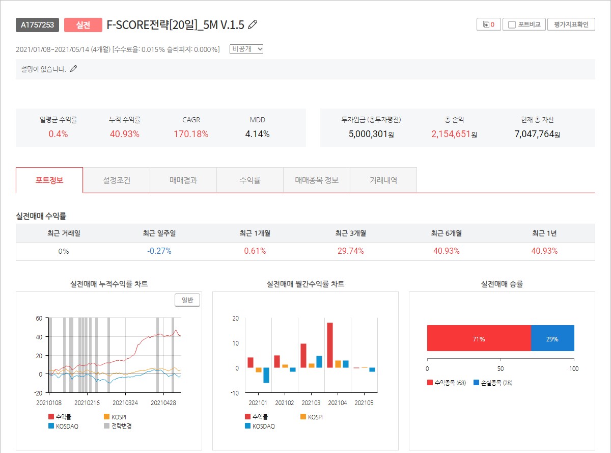  젠포트 주간 매매일지[5월 10일부터 5월 14일까지]