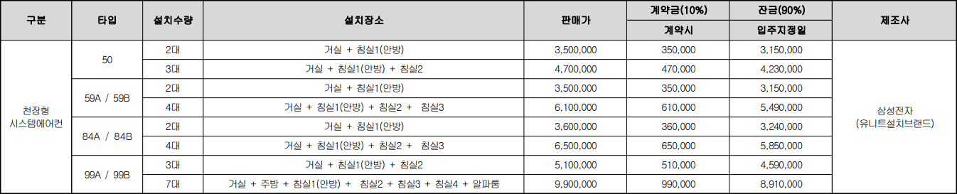 양양-스위트엠-디오션-시스템에어컨-설치가격