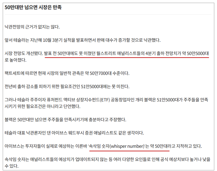 테슬라 2024년 4분기 인도량 50만대만 넘으면 시장은 만족 뉴스 이미지