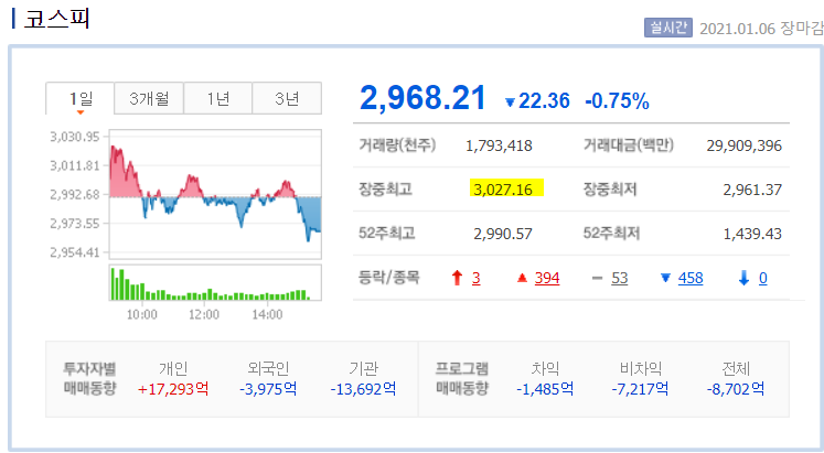 요목조목 이미지