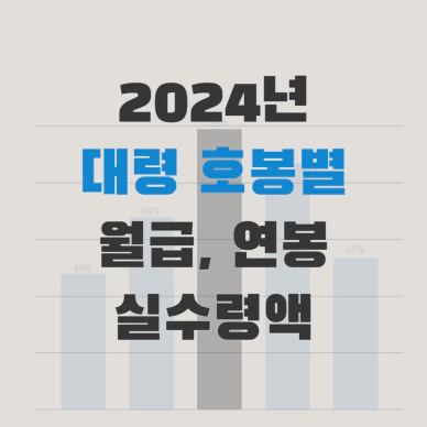 2024년_대령_호봉별_월급_연봉_실수령액