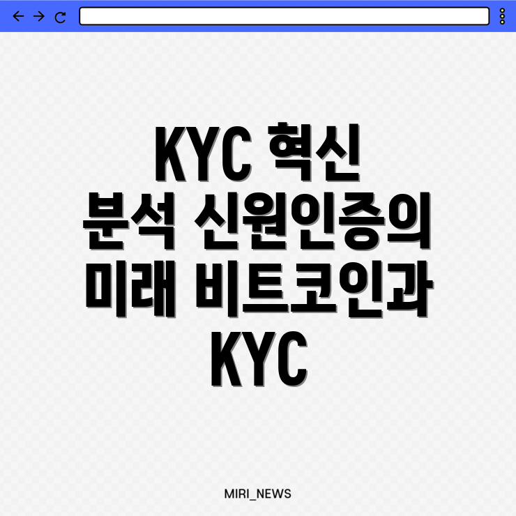 KYC
