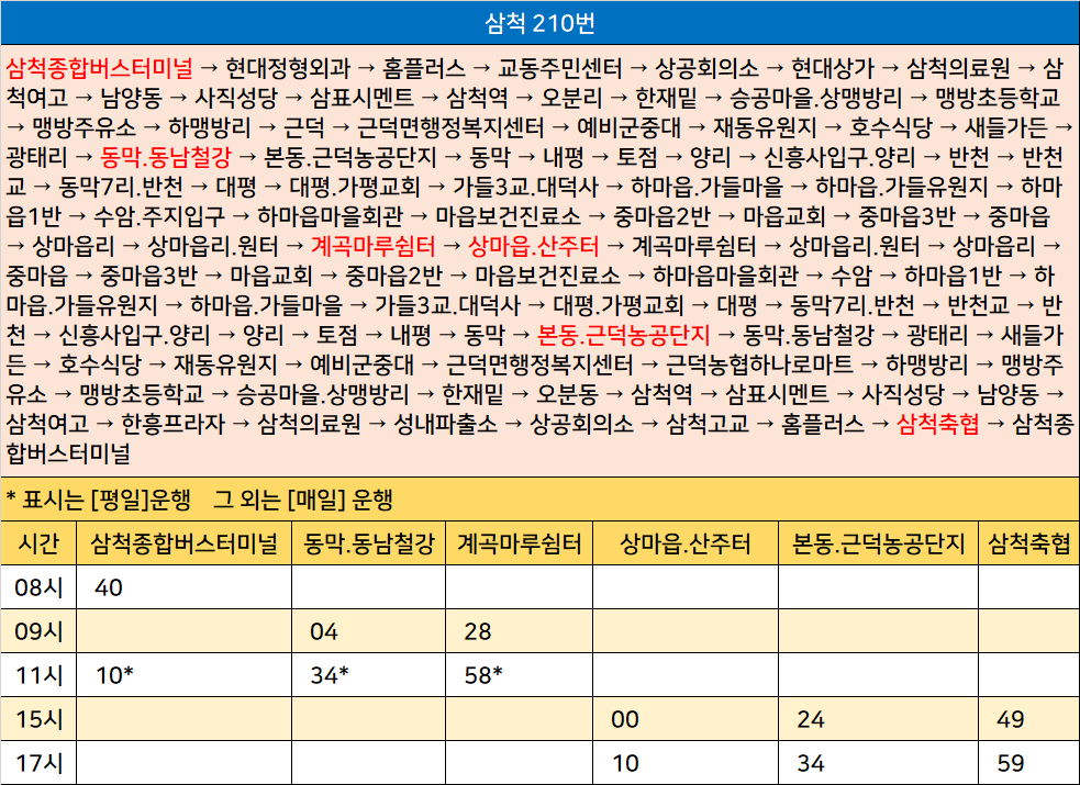 삼척현대주유소 이미지