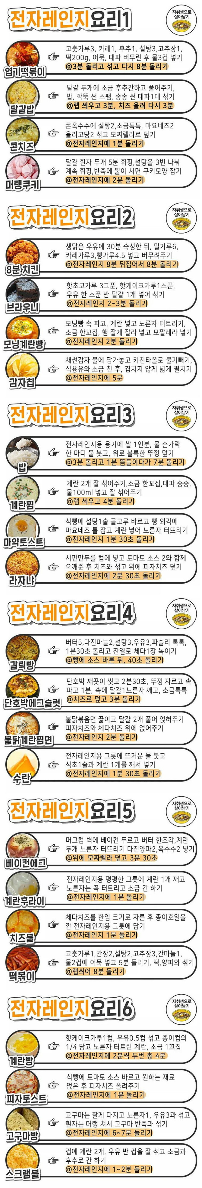  [자취요리시리즈] 전자레인지 요리 레시피 24종 총모음.gif