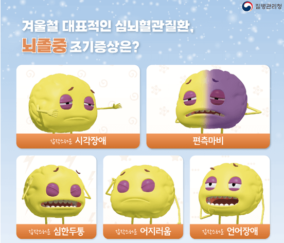 심근경색&#44; 뇌경색&#44; 심뇌혈관질환