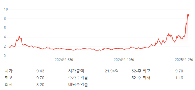 (주)빅베어 이미지