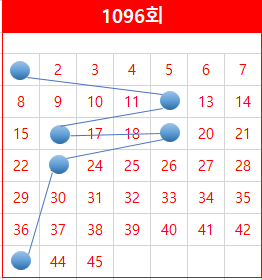 씨유 대전반석역점 이미지