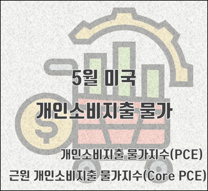  [2022.06.30] 5월 미국 개인소비지출 물가지수(PCE) 전년 대비 6.3% 상승, core PCE 4.7%↑,발표 6/30(물가 상승률 예상치 하회, 미국 증시 반응, 7월 금리인상 전망)