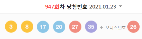  947회차 로또 당첨번호 (1등 당첨자는 18명으로 당첨금은 12억 7585만 원)