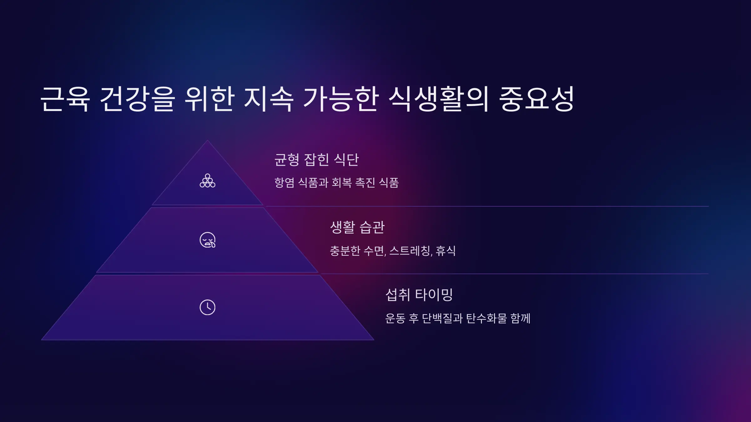 근육 건강을 위한 지속 가능한 식생활의 중요성
