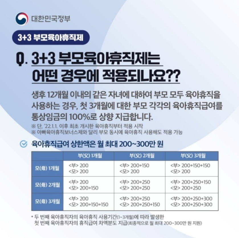 출산정책 - 3+3부모육아휴직제