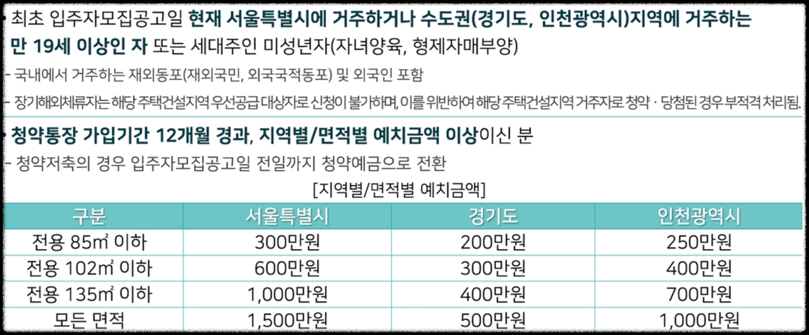 서울 동대문구 이문동 래미안 라그란데 (이문 1구역) 일반분양 청약 정보 (일정&#44; 분양가&#44; 입지분석)