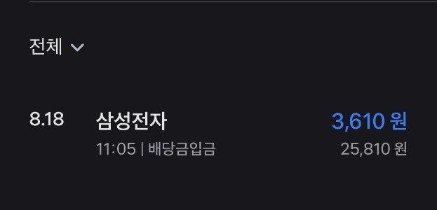  [08월 배당금 - 삼성전자우]