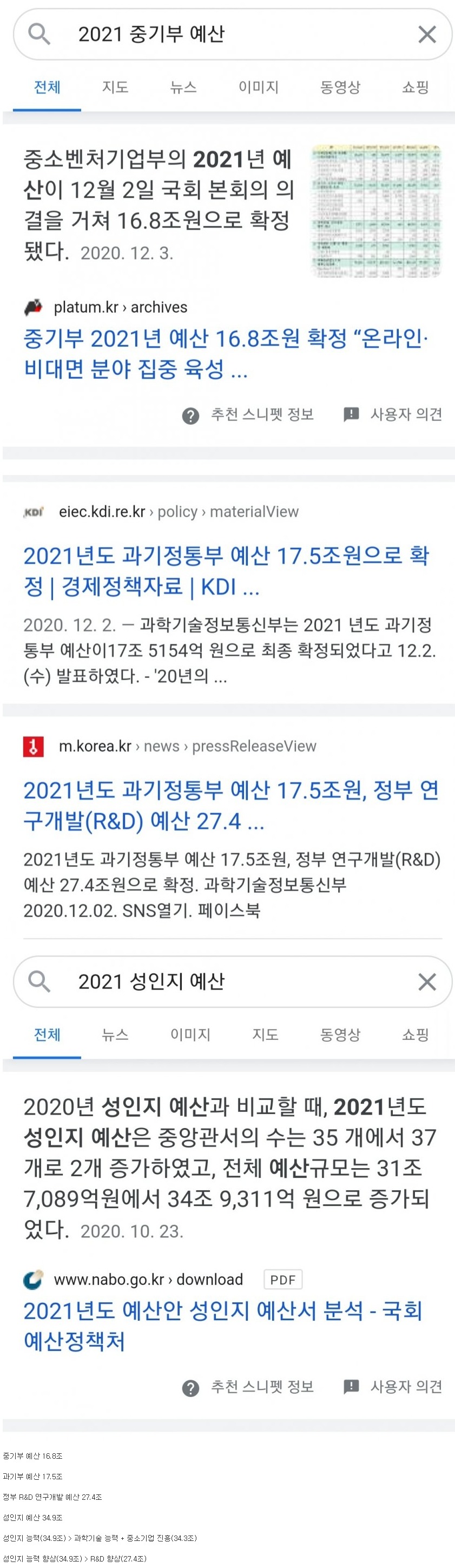  성인지 예산 클라스