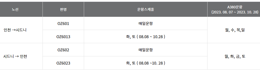 아시아나항공 5월 가정의 달 기념 시드니 항공권 구매 찬스