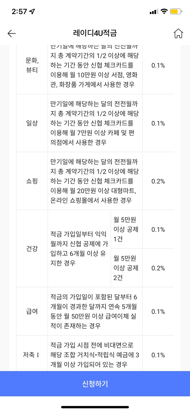 신협 예금