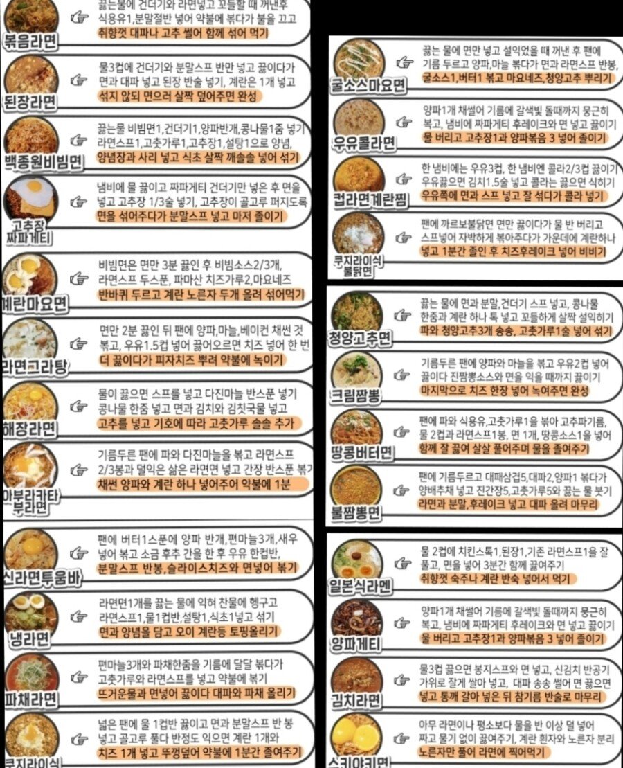  라면요리 24종 레시피 모음집!(Ramen Cooking Recipe 24 type)