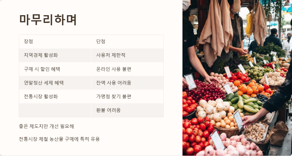 온누리상품권 사용 한계점