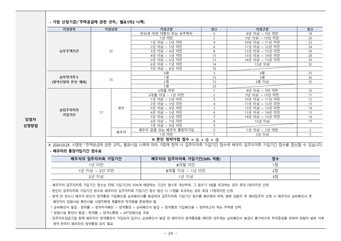 청주테크노폴리스힐데스하임더원-28